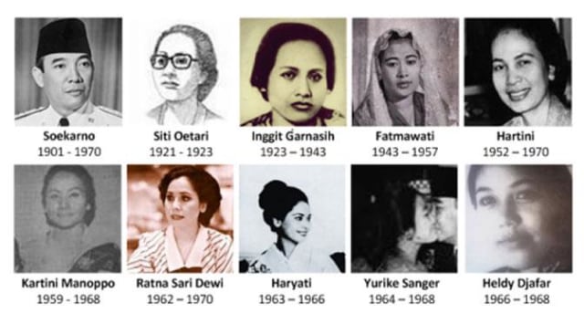 Kala Bung Karno Minta Kawin (1)