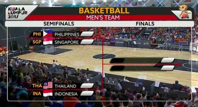 Bendera Thailand dipasang bendera Malaysia. (Foto: Youtube)