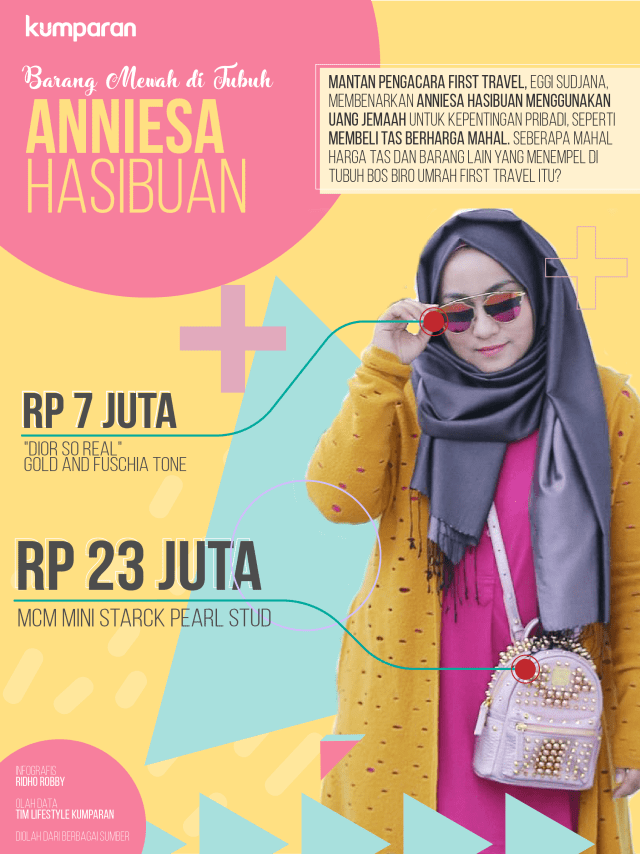 Infografis barang mewah Anniesa Hasibuan  (Foto: Ridho Robby/kumparan)