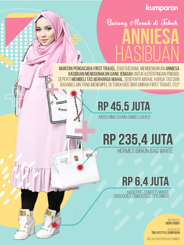 Infografis barang mewah Anniesa Hasibuan  (Foto: Ridho Robby/kumparan)