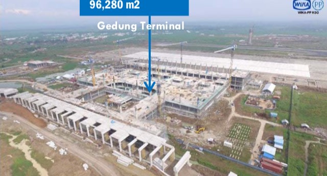 Progres Pembangunan Bandara Kertajati Majalengka (Foto: Ditjen Perhubungan Udara)