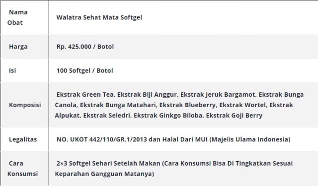 Obat Mata Minus Walatra Sehat Mata "NYATA KHASIATNYA" (1)