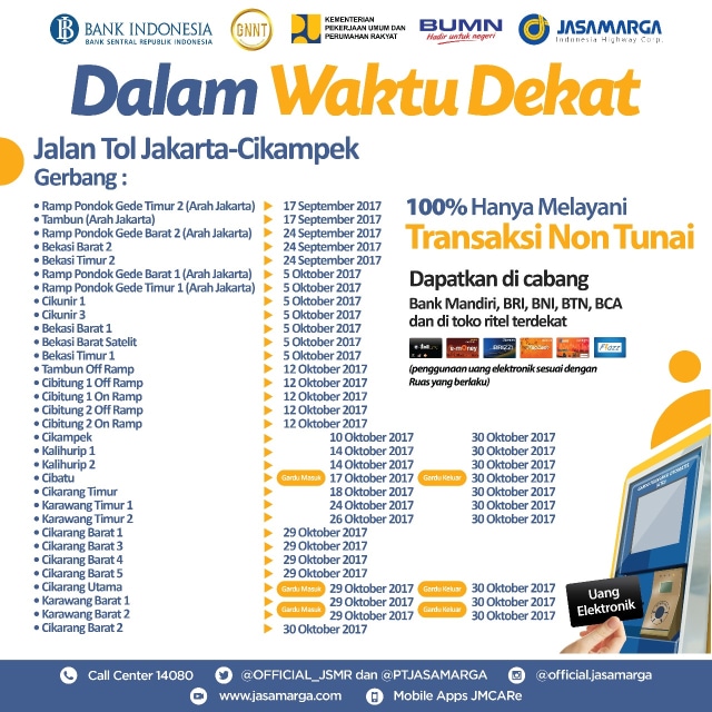 Tol Mulai Terapkan 100% Pembayaran Non Tunai (Foto: Dok. PT Jasa Marga (Persero) Tbk)