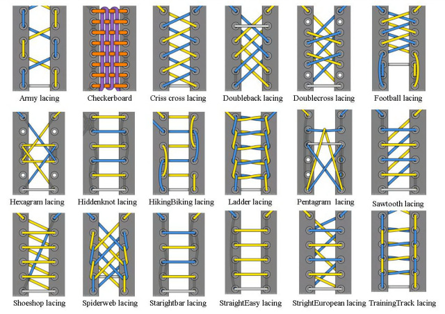 Gaya Tali Sepatu Keren Terfavorit (1)