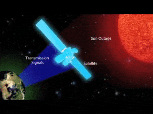Sun Outage (Foto: YouTube Skypromos)