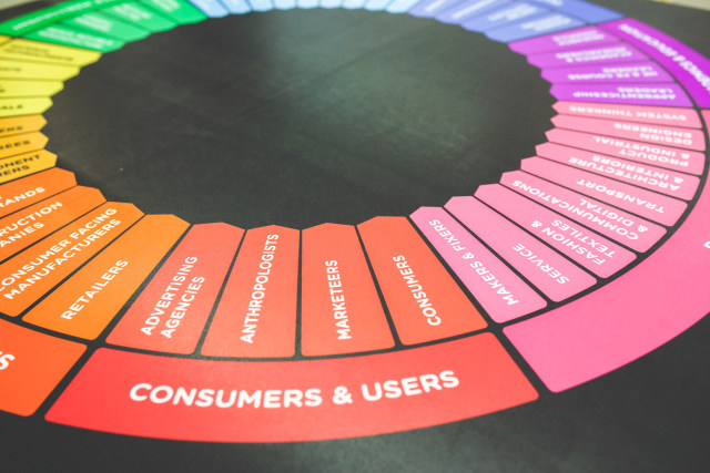 5 Langkah Menjalankan Marketing Plan yang Efektif (2)