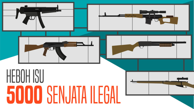Heboh Isu Senjata Ilegal (Foto: Bagus Permadi/kumparan)