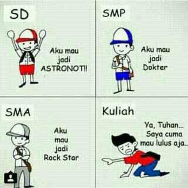 problematika anak sekolahan