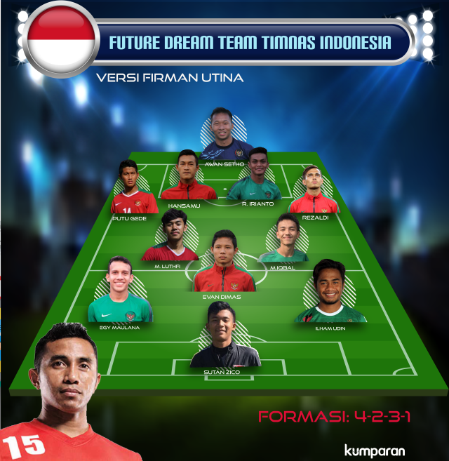 Dream Team Timnas Indonesia versi Firman Utina. (Foto: Muhammad Faisal Nu'man/kumparan)