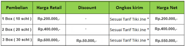 Obat Sciatica ( Nyeri Panggul ) (2)