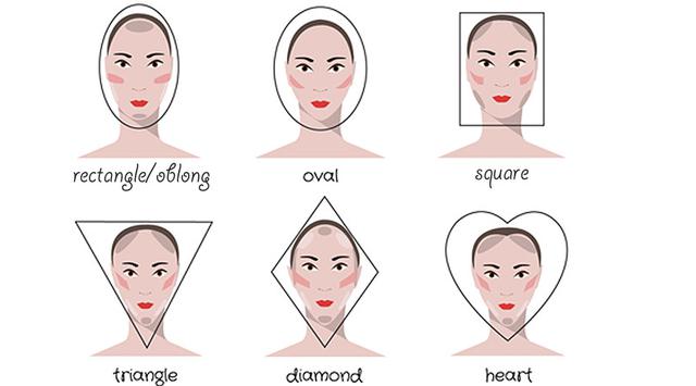 Tips Menggunakan Hijab untuk Pemula