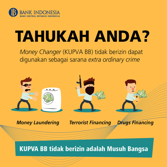 KUPVA BB Bank Indonesia (Foto: Instagram/@bank_indonesia)