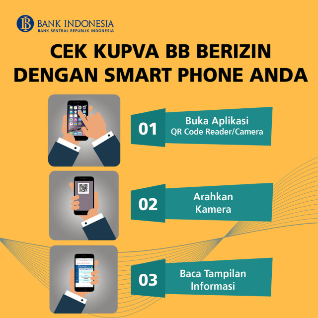 KUPVA BB Bank Indonesia (Foto: Instagram/@bank_indonesia)