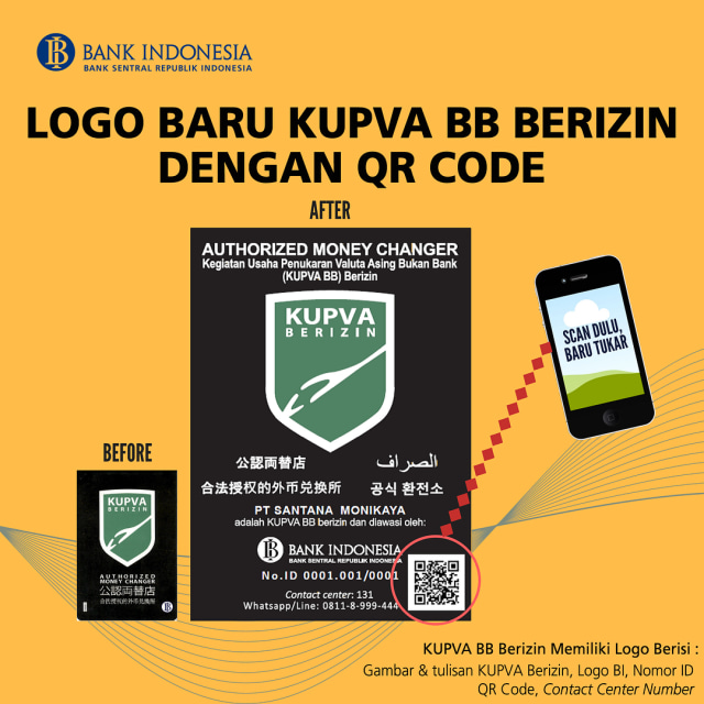 KUPVA BB Bank Indonesia (Foto: Instagram/@bank_indonesia)