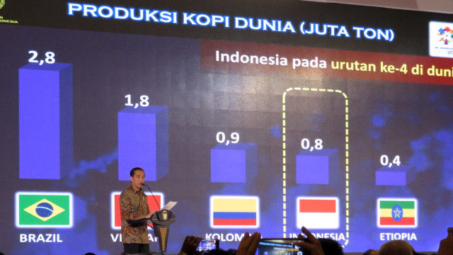 Penutupan Rakornas Kadin Tahun 2017 (Foto: Yudhistira Amran Saleh/kumparan)