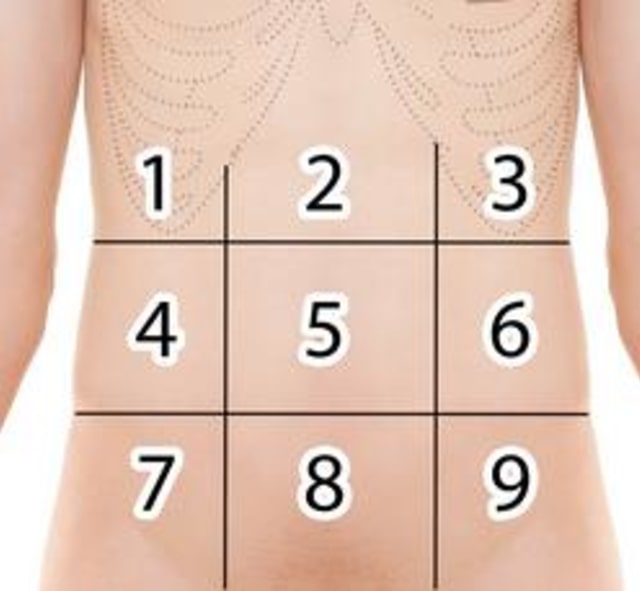 Penyebab Nyeri Ulu Hati