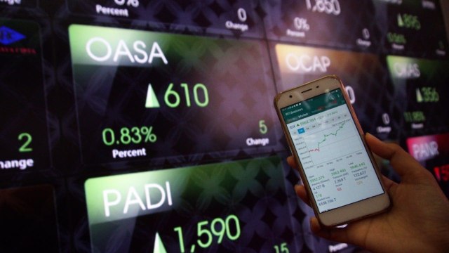 Ilustrasi IHSG (Foto: Fanny Kusumawardhani/kumparan)