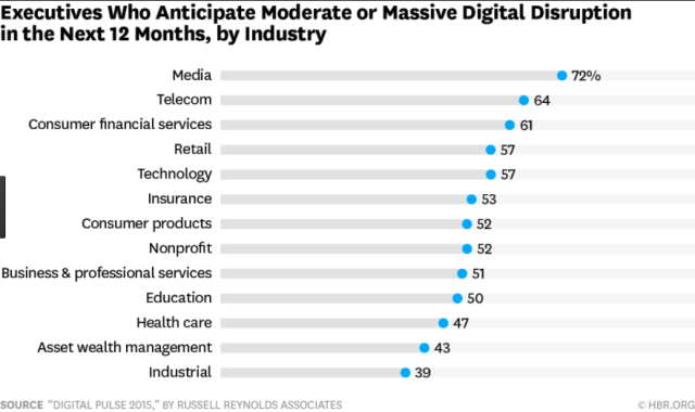 Dulu #XLangkah Lebih Maju Sempat #Hypening Sesaat #sekarangkumparan Hi (4)