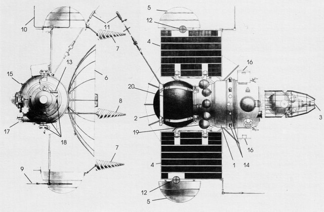 Venera 7. (Foto: Wikimedia Commons)