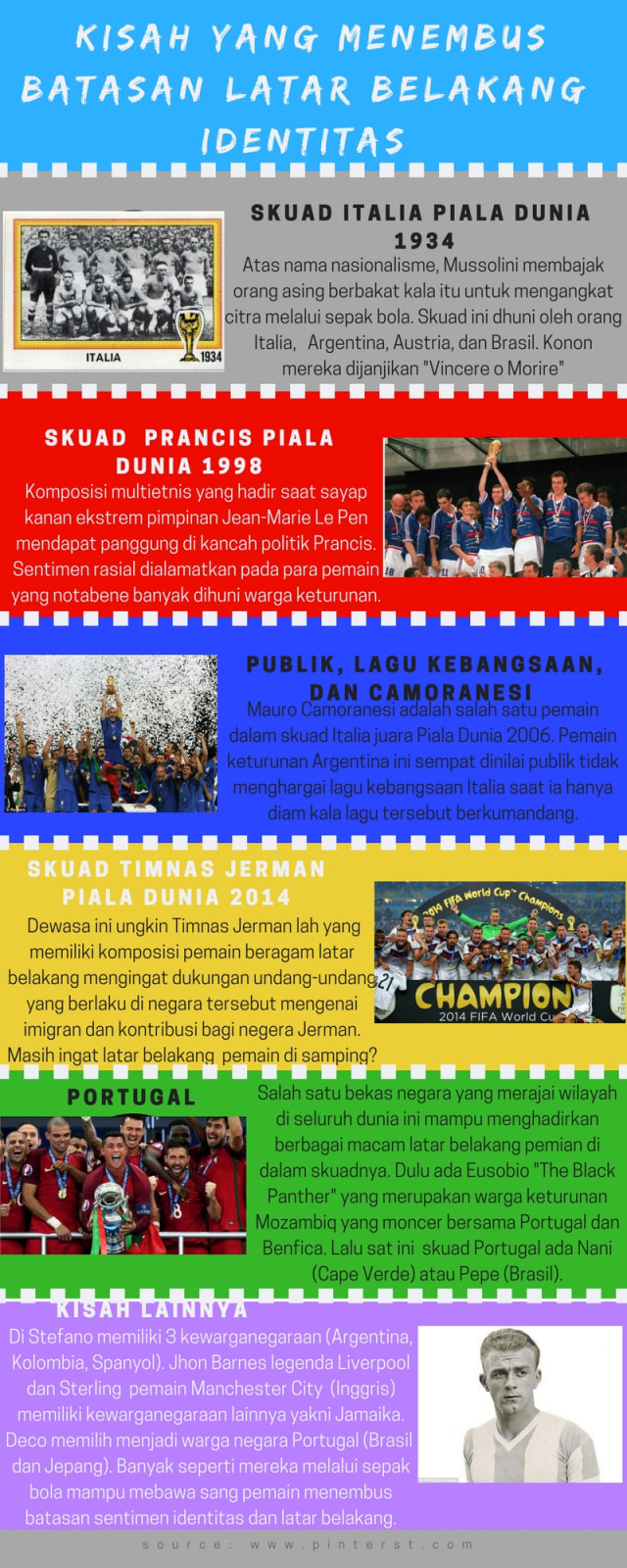 Kisah yang Menembus Latar Belakang Identitas (1)