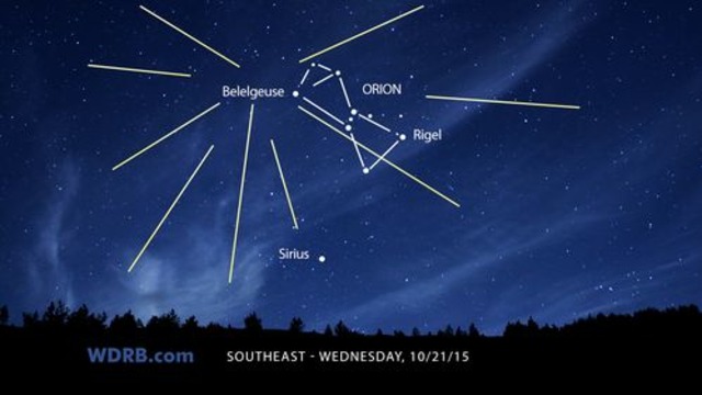 Mau Menyaksikan Hujan Meteor Orionid? Ini yang Harus Kamu Persiapkan