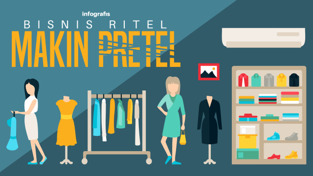 Bisnis Ritel Makin Pretel (Foto: Bagus Permadi/kumparan)