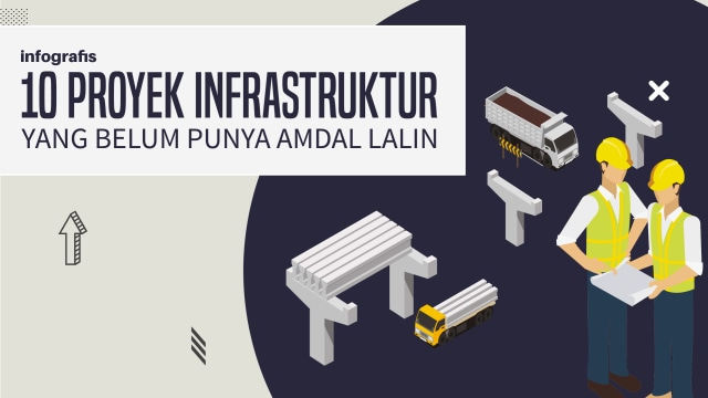 10 proyek infrastruktur yang belum punya Amdal (Foto: Bagus Permadi/kumparan)