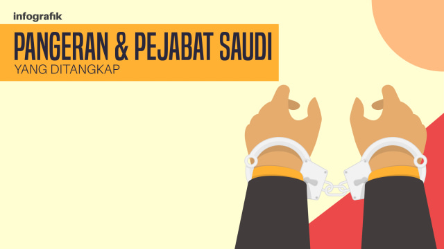 Pangeran & Pejabat Saudi yang Ditangkap (Foto: Bagus Permadi/kumparan)