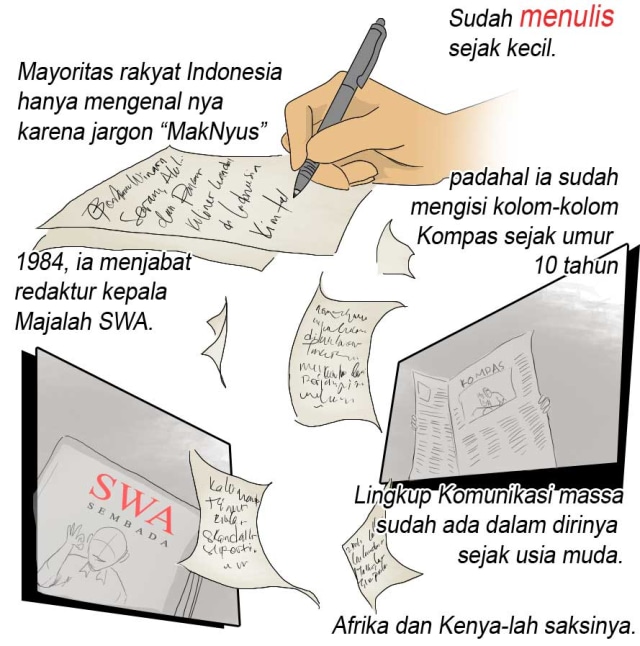 Berkenalan Dengan Pak Bondan (3)
