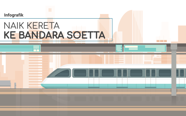 Naik Kereta ke Bandara Soetta. (Foto: Sabryna Putri Muviola/kumparan)