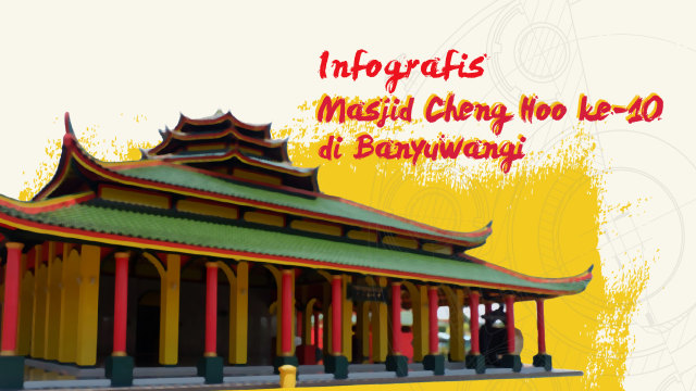 Infografis Masjid Cheng Hoo Banyuwangi. (Foto: Muhammad Faisal Nu'man/kumparan)