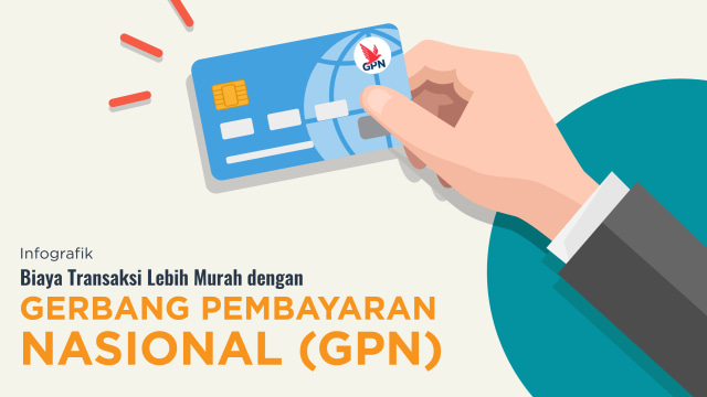 Biaya Transaksi Lebih Murah dengan GPN (Foto: Bagus Permadi/kumparan)
