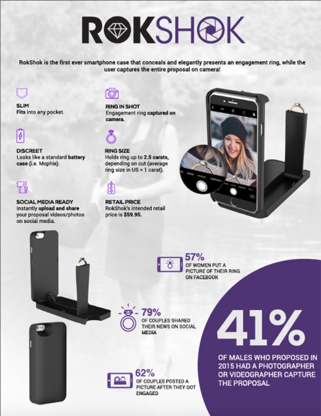 Case Handphone RokShok (Foto: Dok. rokshok.com)