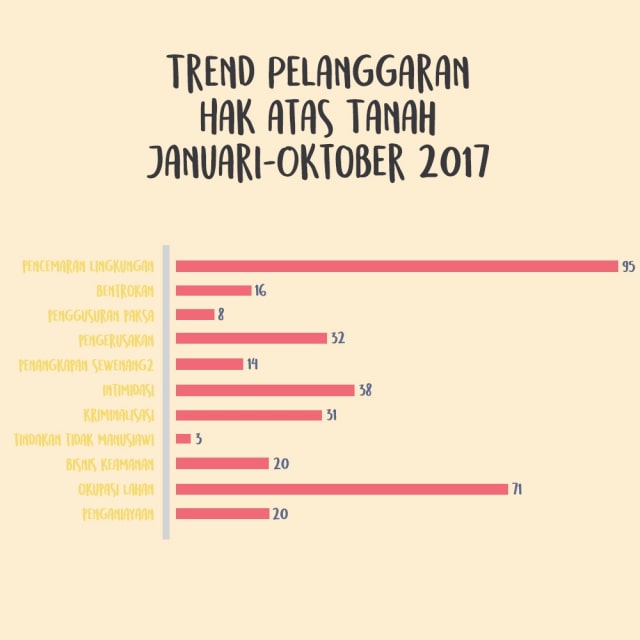 Penegakan HAM, Pekerjaan Rumah yang Terbengkalai (9)