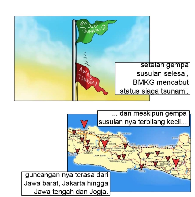 Tentang Gempa (3)