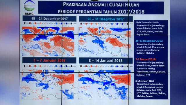 BMKG sampaikan kondisi iklim & gempa bumi (Foto: Soejono Saragih/kumparan)
