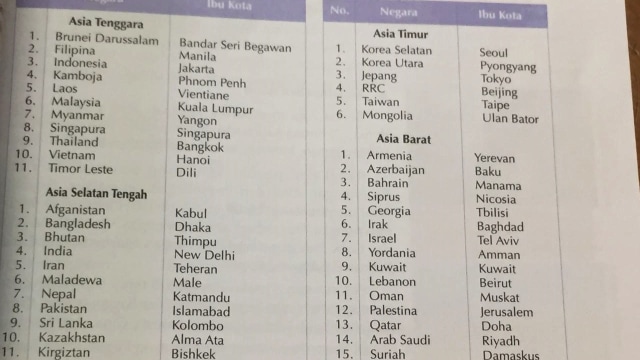 Cetakan buku yang sudah di revisi Yudhistira. (Foto: Soejono Saragih/kumparan)