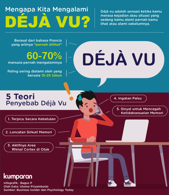 Deja vu (Foto: Bagus Permadi/kumparan)