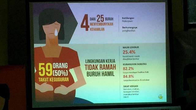 Launching Hasil Penelitian Perempuan Mahardhika (Foto: Soejono Saragih/kumparan)