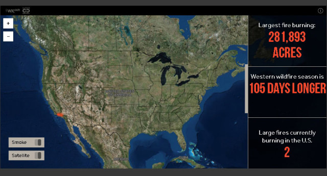 Mengkaji Perubahan Iklim (Bagian II) (11)