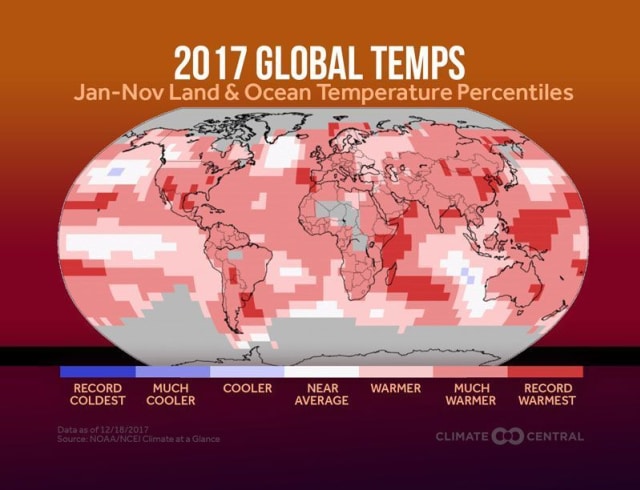 Mengkaji Perubahan Iklim (Bagian II) (13)
