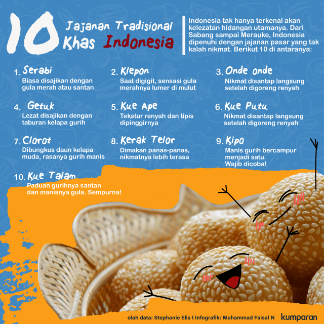 10 Jajanan Tradisional Khas Indonesia (Foto: Muhammad Faisal N/kumparan)