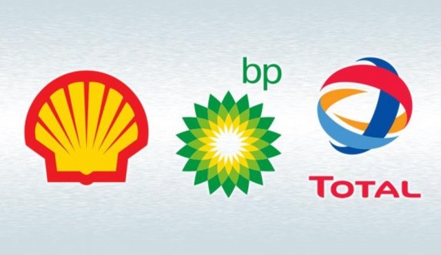 100 Perusahaan Terbesar di Dunia (2)