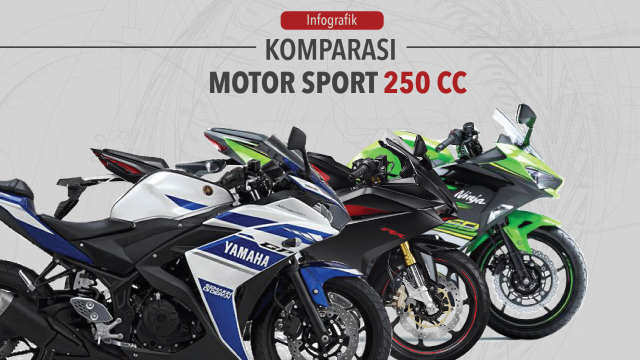 Perang Bintang Motor Sport 250 Cc  (Foto: Sabryna Putri Muviola/kumparan)