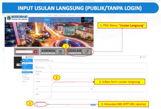 Partisipasi Warga untuk Jakarta Lewat E-Musrenbang (1)