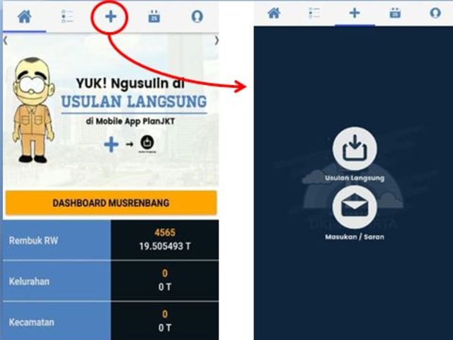 Partisipasi Warga untuk Jakarta Lewat E-Musrenbang (2)