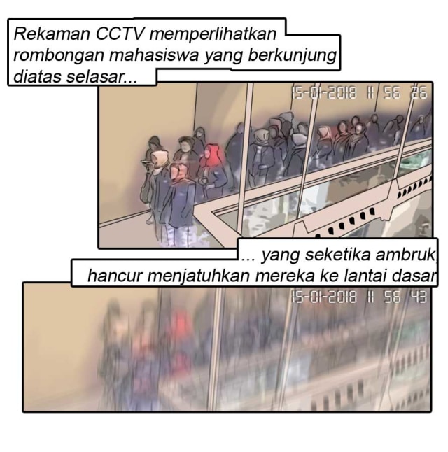 Komik: Tentang Ambruknya Selasar Bursa Efek Indonesia (2)