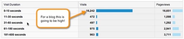 10 Hal Yang Kamu Harus Tau Tentang Google Analytic (1)
