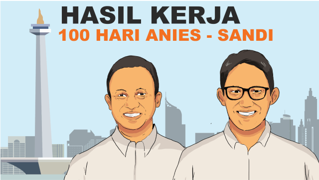 100 Hari Anies-Sandi. (Foto:  Muhammad Faisal Nu'man/kumparan)