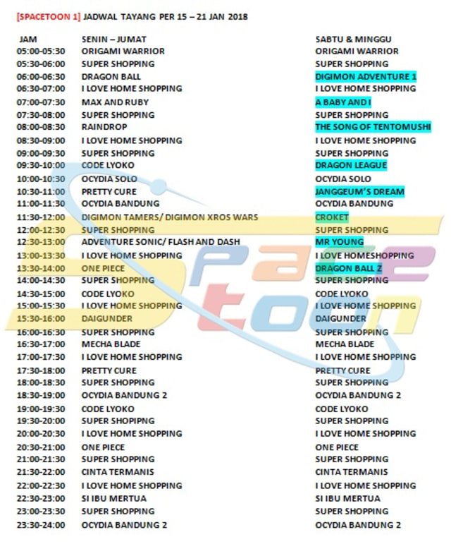 Mau Tau Tentang Jadwal Spacetoon 2018 ?